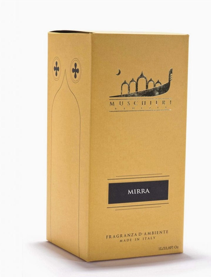 Ritual diffuser, product package side