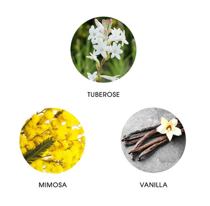 Natural parfum, product information