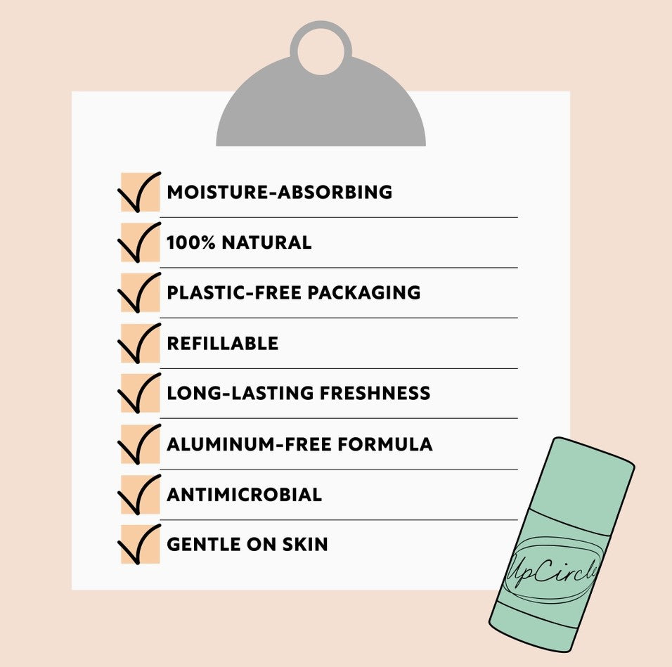 Natural eo, list of products composition