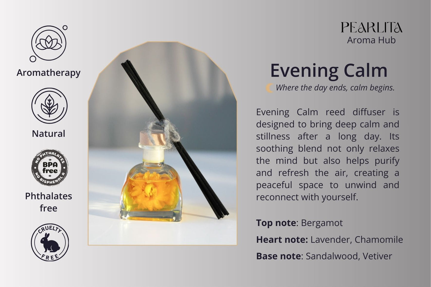 Relax & Unwind – Evening Calm Reed Diffuser 100ml