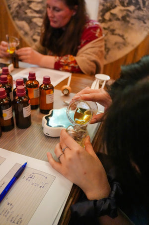 Natural Perfume Workshop + Gong Fu Cha Aroma Experience (tasting) | 26 July Amsterdam